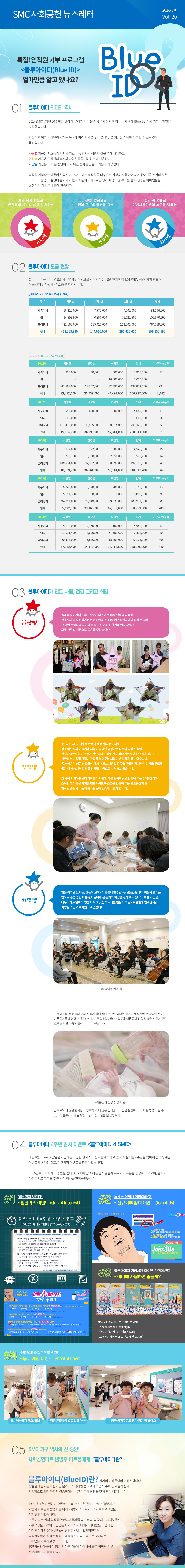 삼성서울병원 사회공헌 뉴스레터