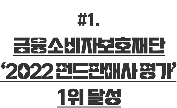 금융소비자보호재단‘2022 펀드판매사 평가’ 1위 달성